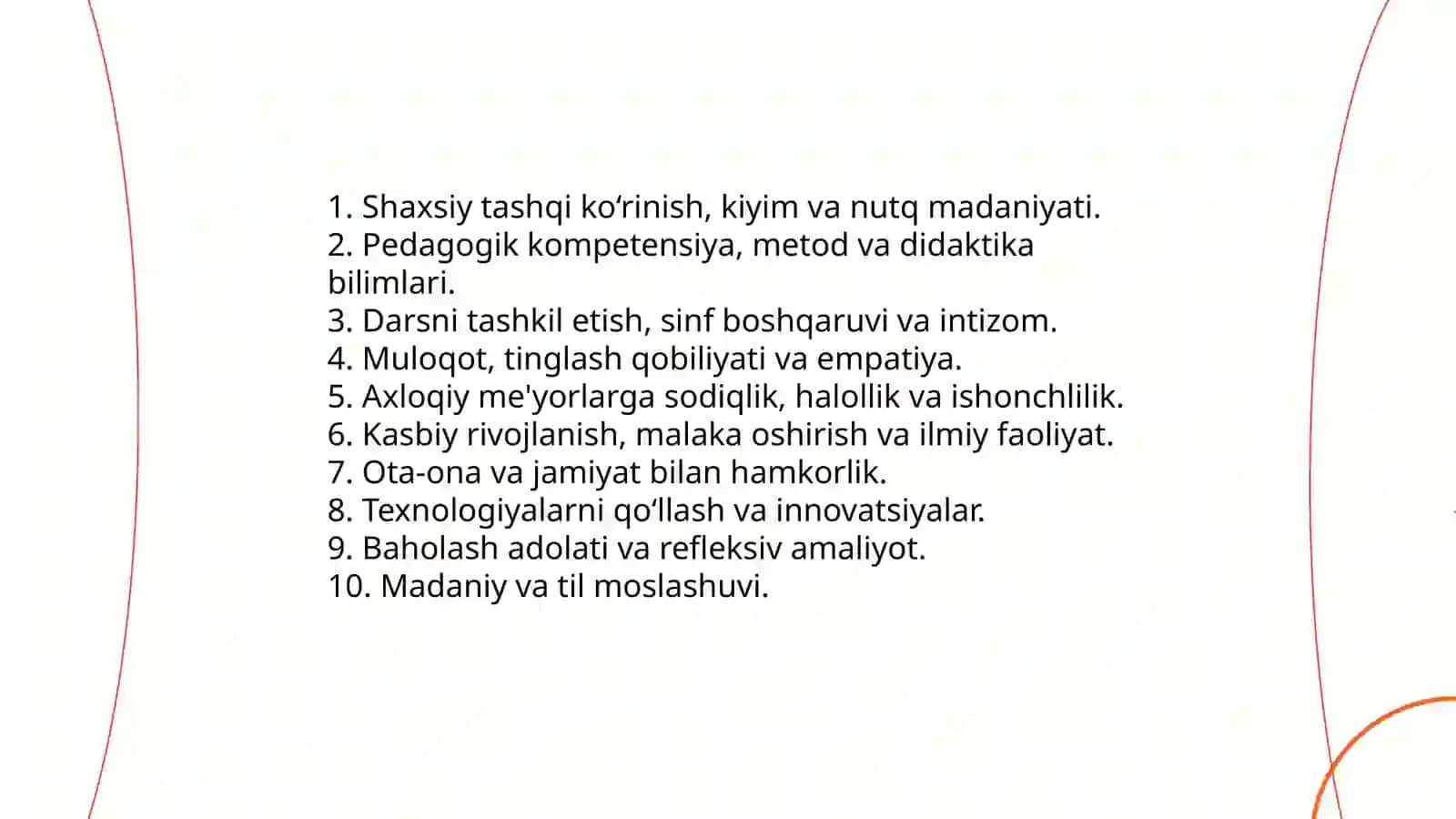 Pedagogik imidj. Pedagogik refleksiya 4
