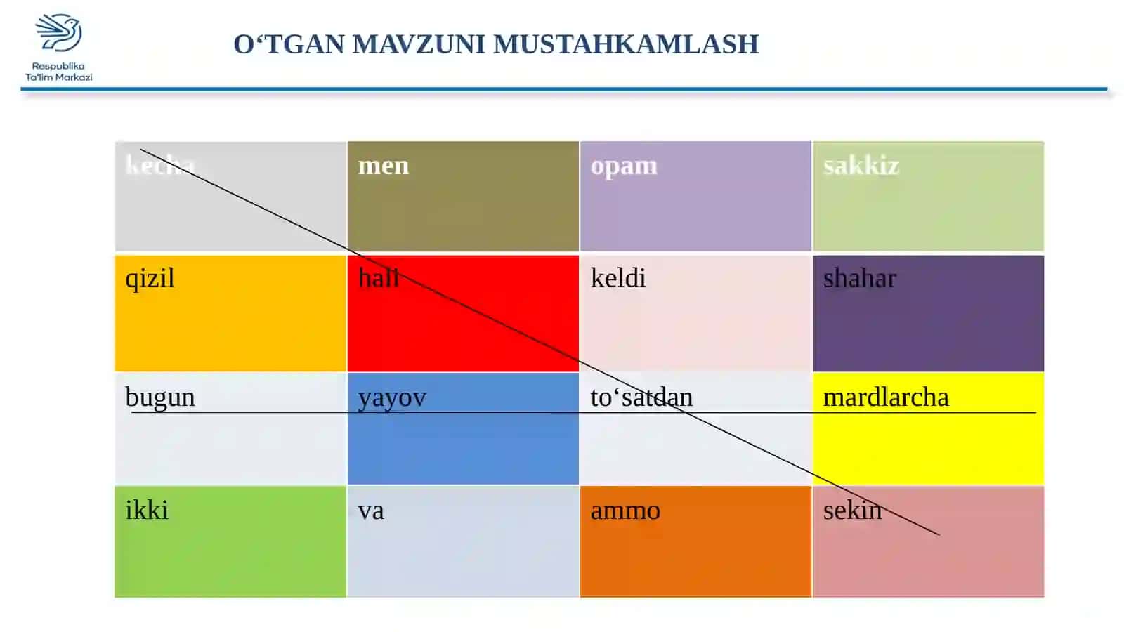 Ona tilida O'rtoq matematika 4