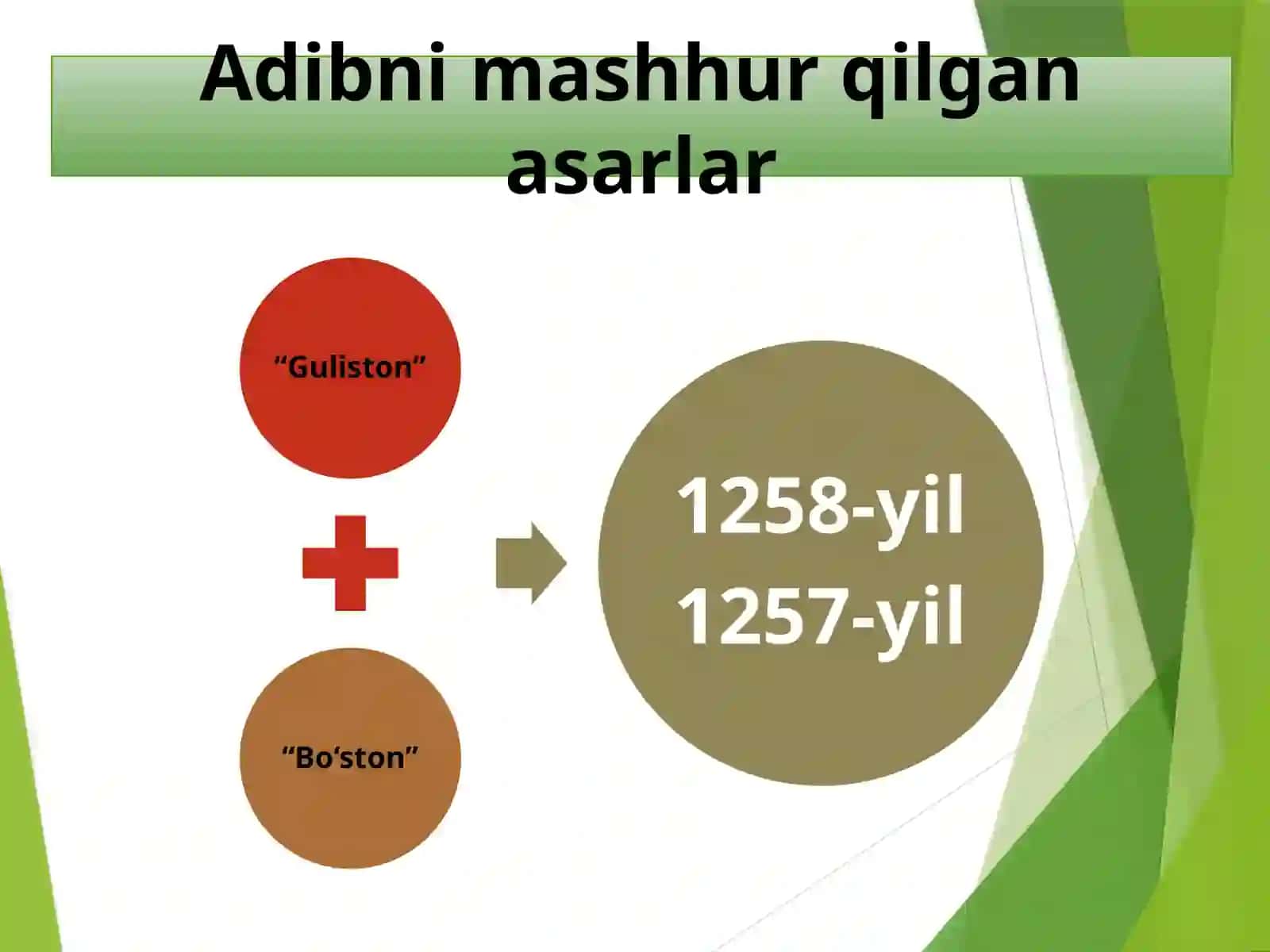 Sa’diy Sheroziy hayoti va ijodi. “Guliston” va “Bo‘ston” asari 4