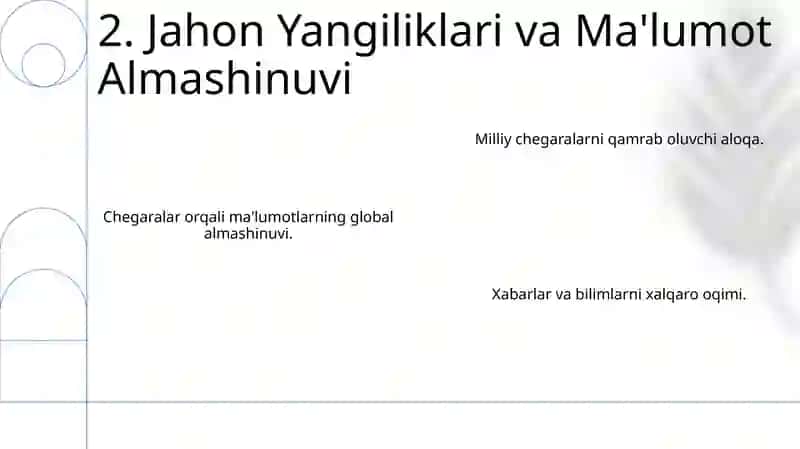 Global communication 4