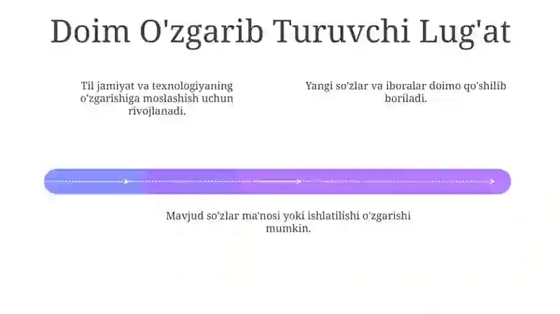 Tilning O'zgarish Kuchi 4