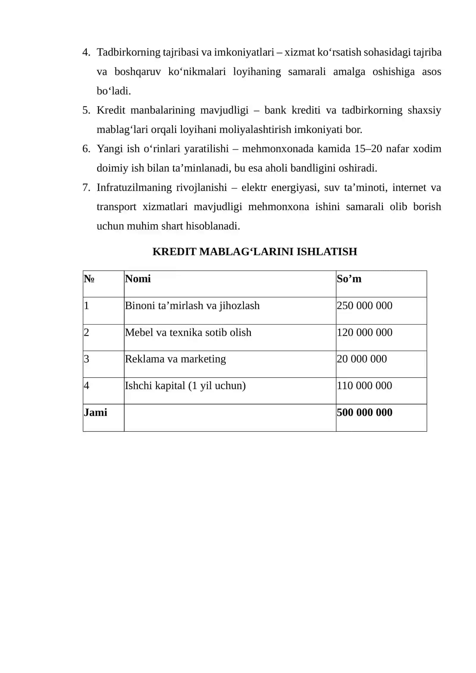 biznes reja Elyon Hotel 4