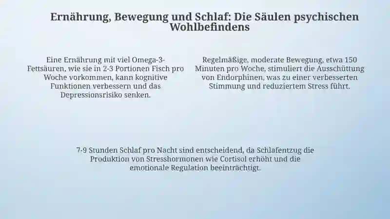Im gesunden Körper gesunden Geist 4