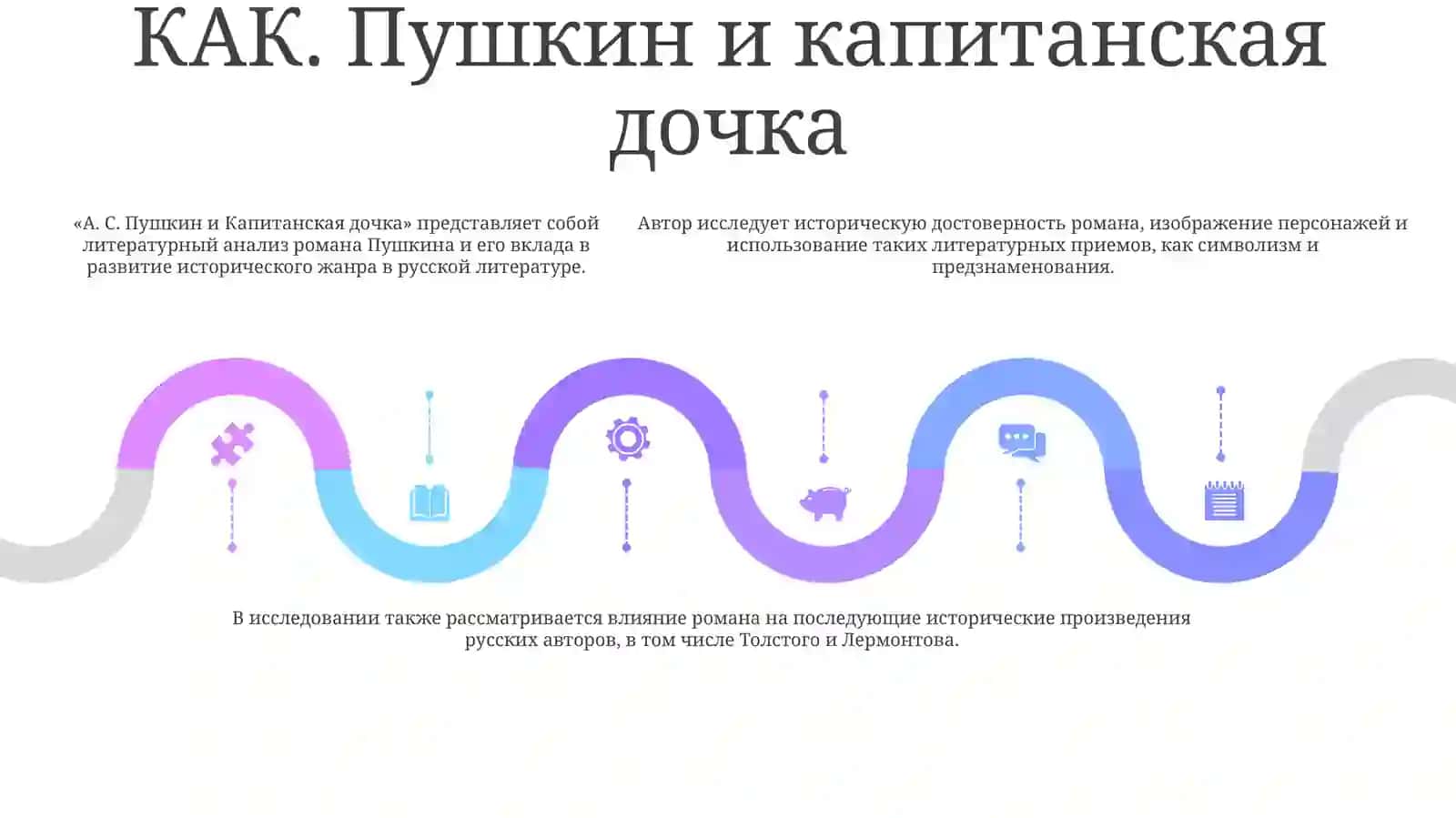 Историческое Роман В Русской Литературе 4