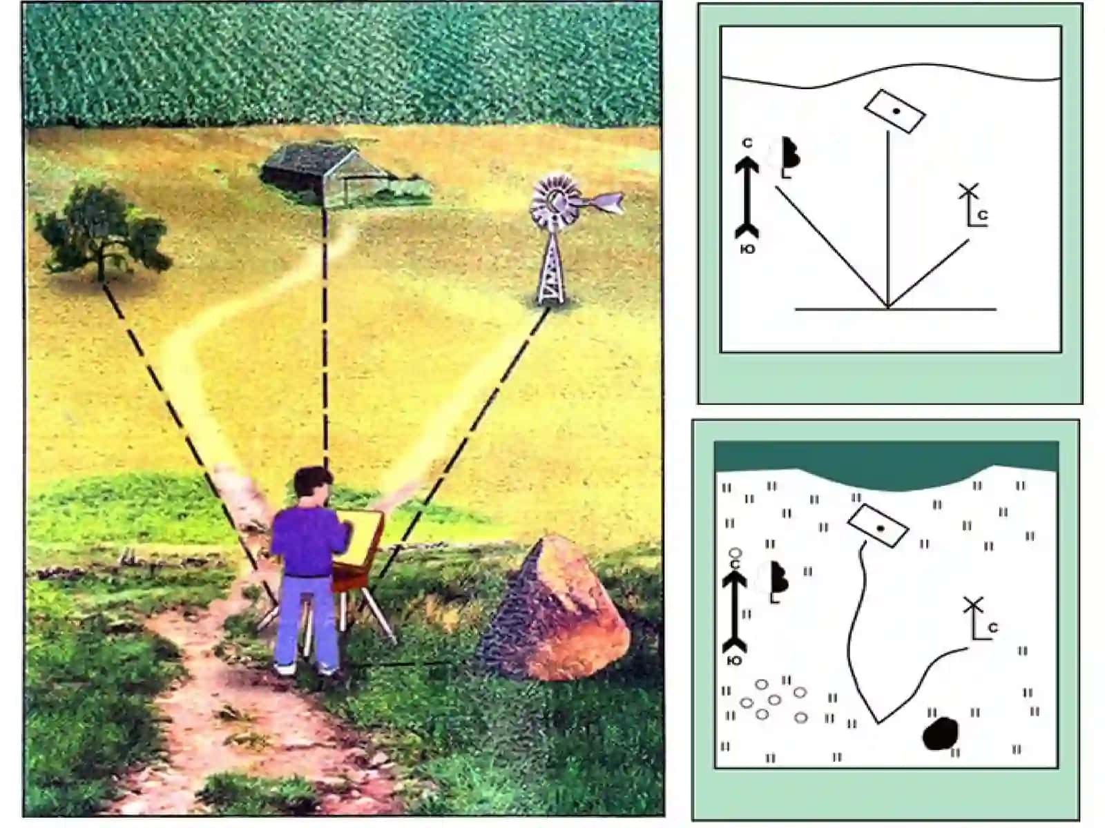 Joyning topografik planini tuzish 4