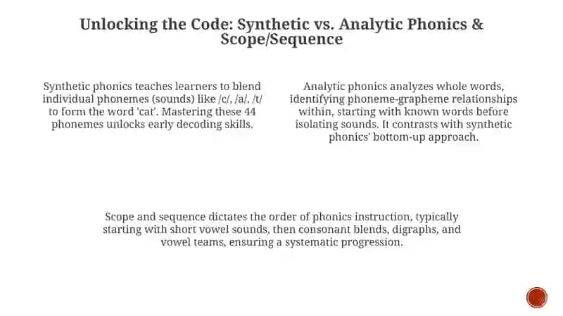 Understanding Phonics: Foundations and Key Principles 4