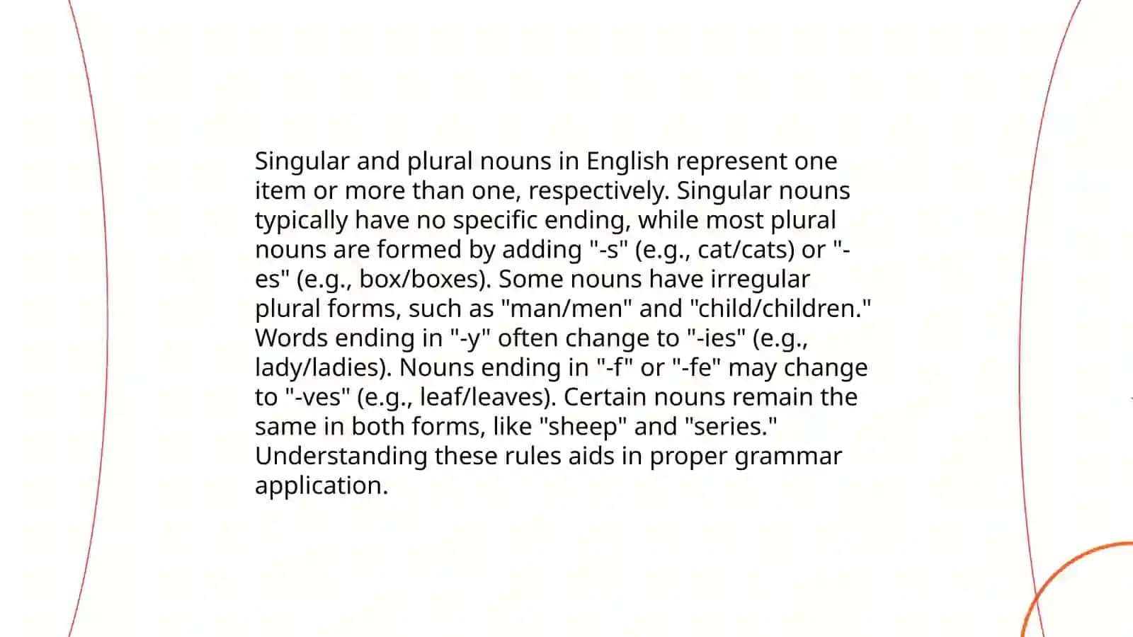 Plan: 1.. There is vs. There are 2. Singular and Plural Nouns 3. Countable vs. Uncountable Nouns 4