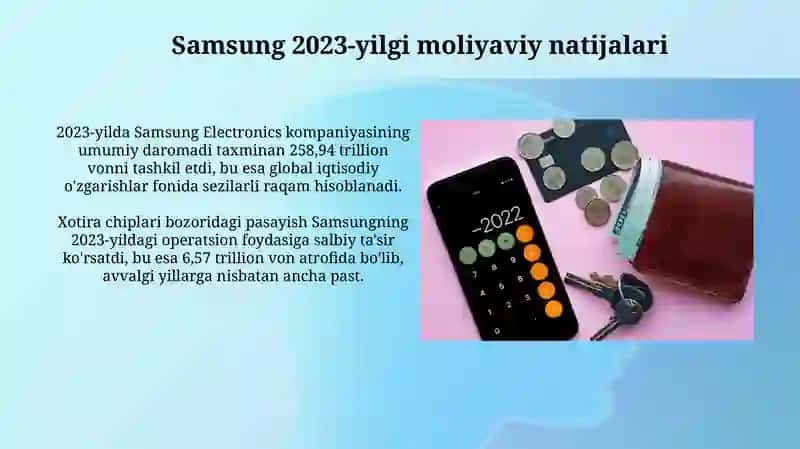 Samsung kompaniyasini 2023 va 2024 yildagi moliyaviy daromadi 4
