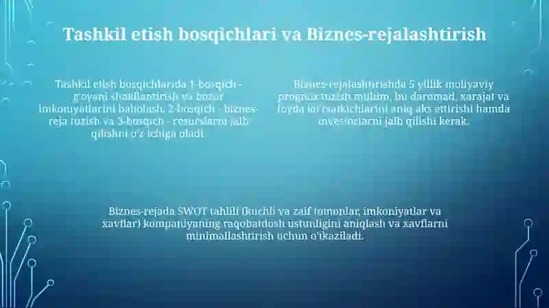Tadbirkorlikni boshqarish tashkiloti 4
