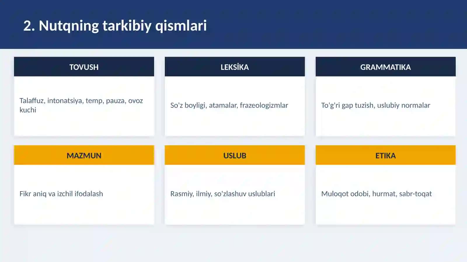 Kasbiy Madaniyat 4