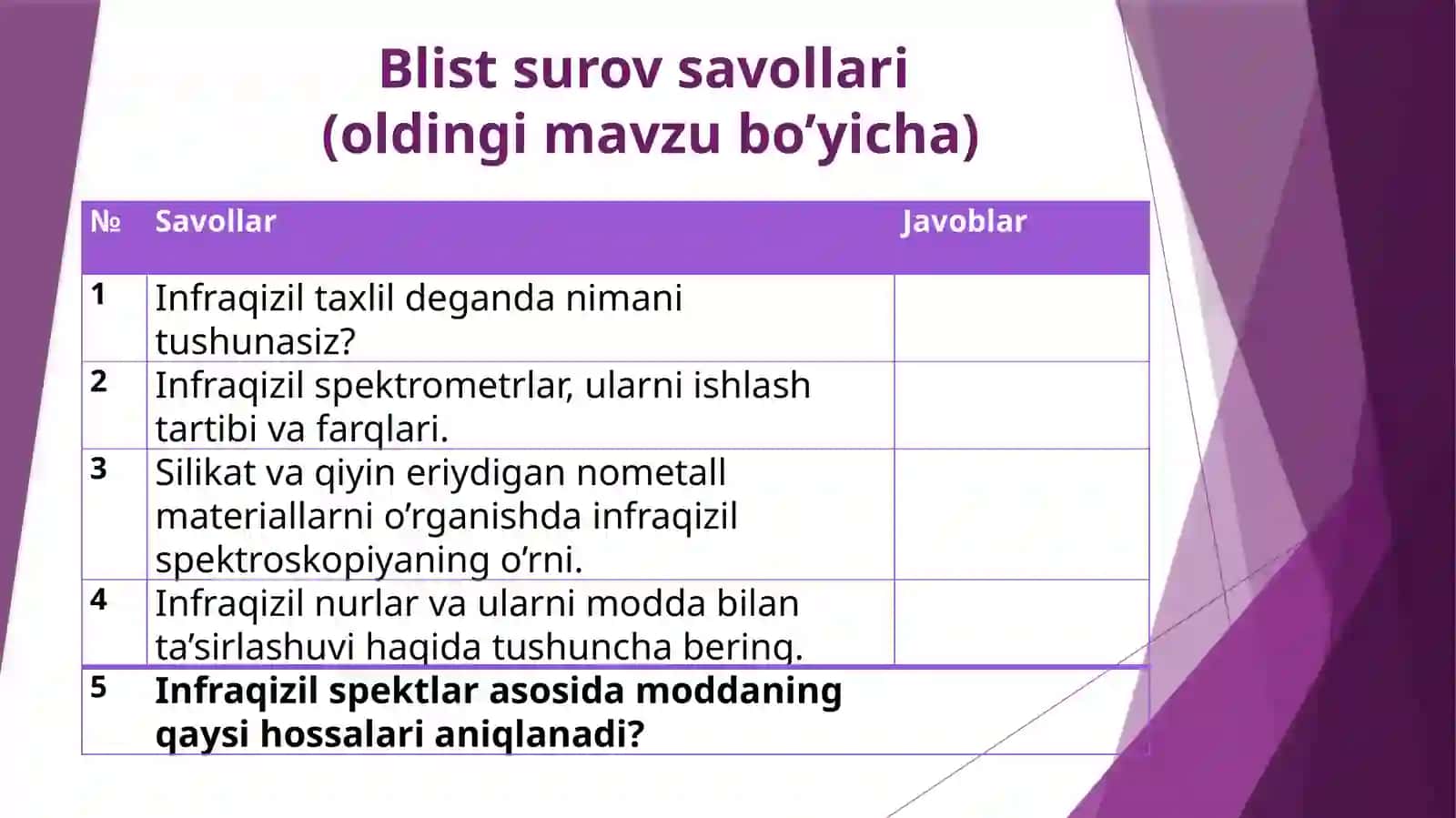 Ultrabinafsha (UV) taxlil usullari 4