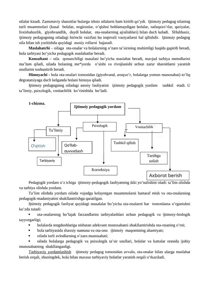 OILADA OLIB BORILADIGAN IJTIMOIY-PEDAGOGIK FAOLIYAT 4
