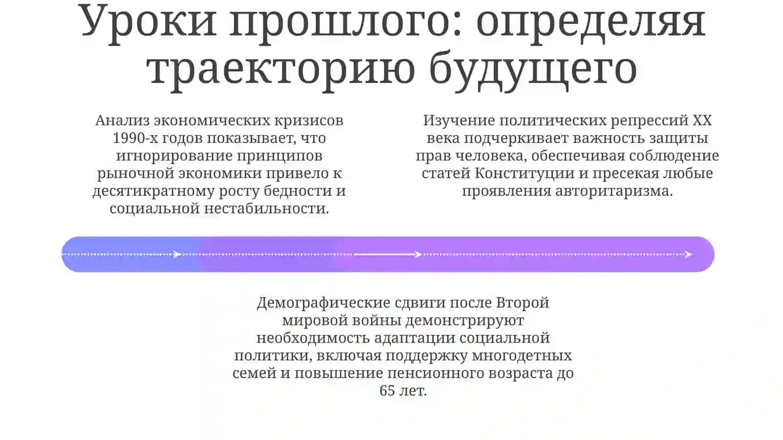 Без прошлого нет будущего. Из истории края 4