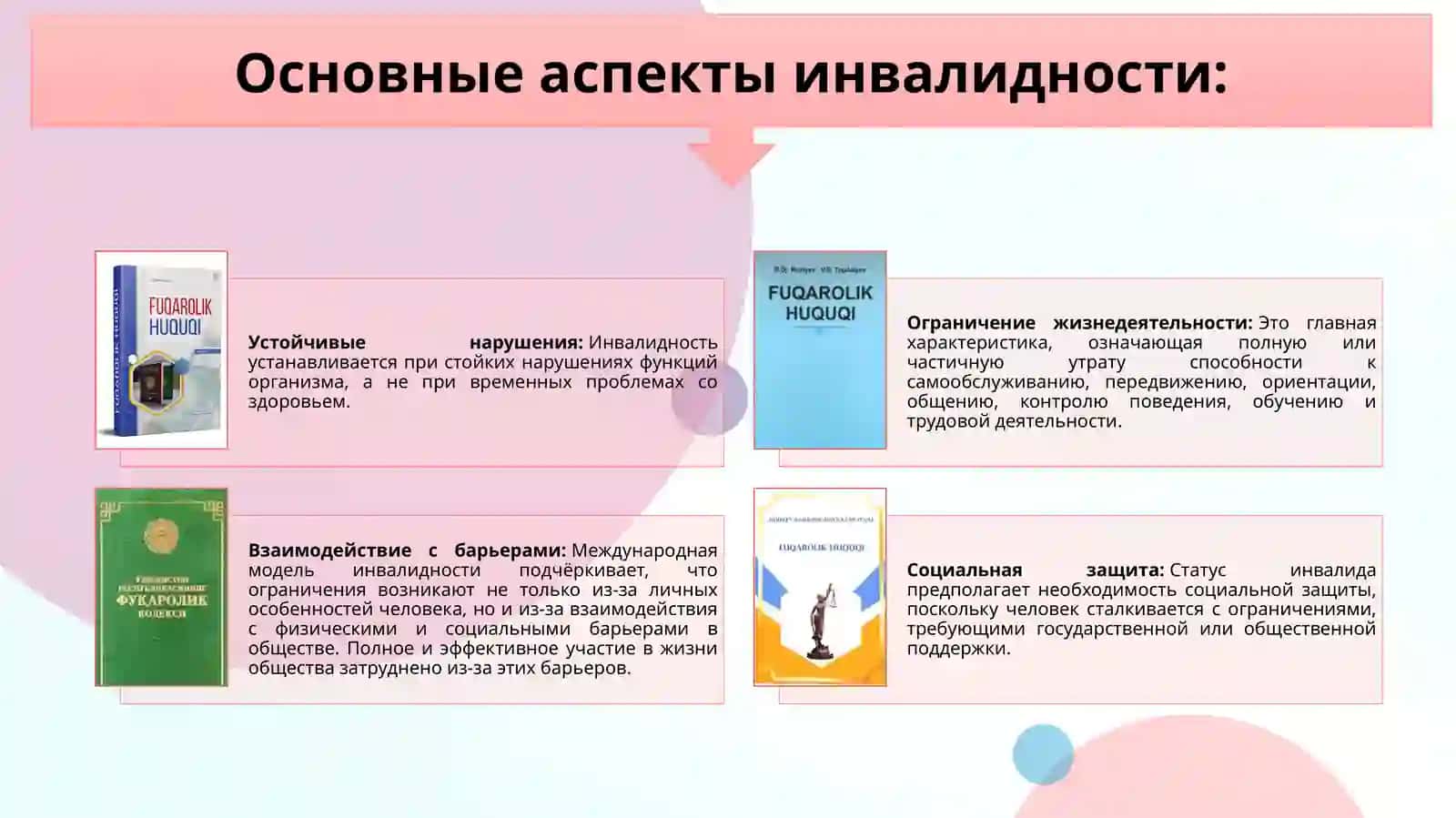 ЗАЩИТА ПРАВ ИНВАЛИДОВ 4