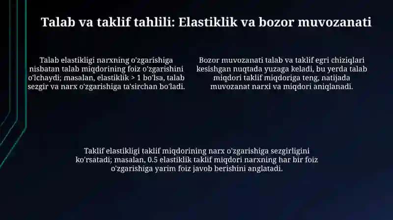 Mikroiqtisodiyot modellari 4