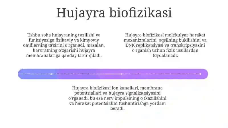 Biofizikaboʻlimlari 4