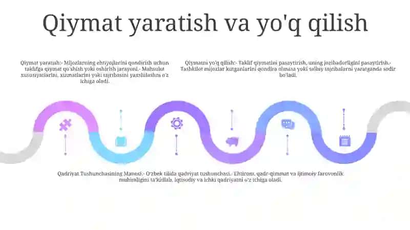 Qadriyat Tushunchasining Manosi Va Uning Umumiy Tavsifi 4