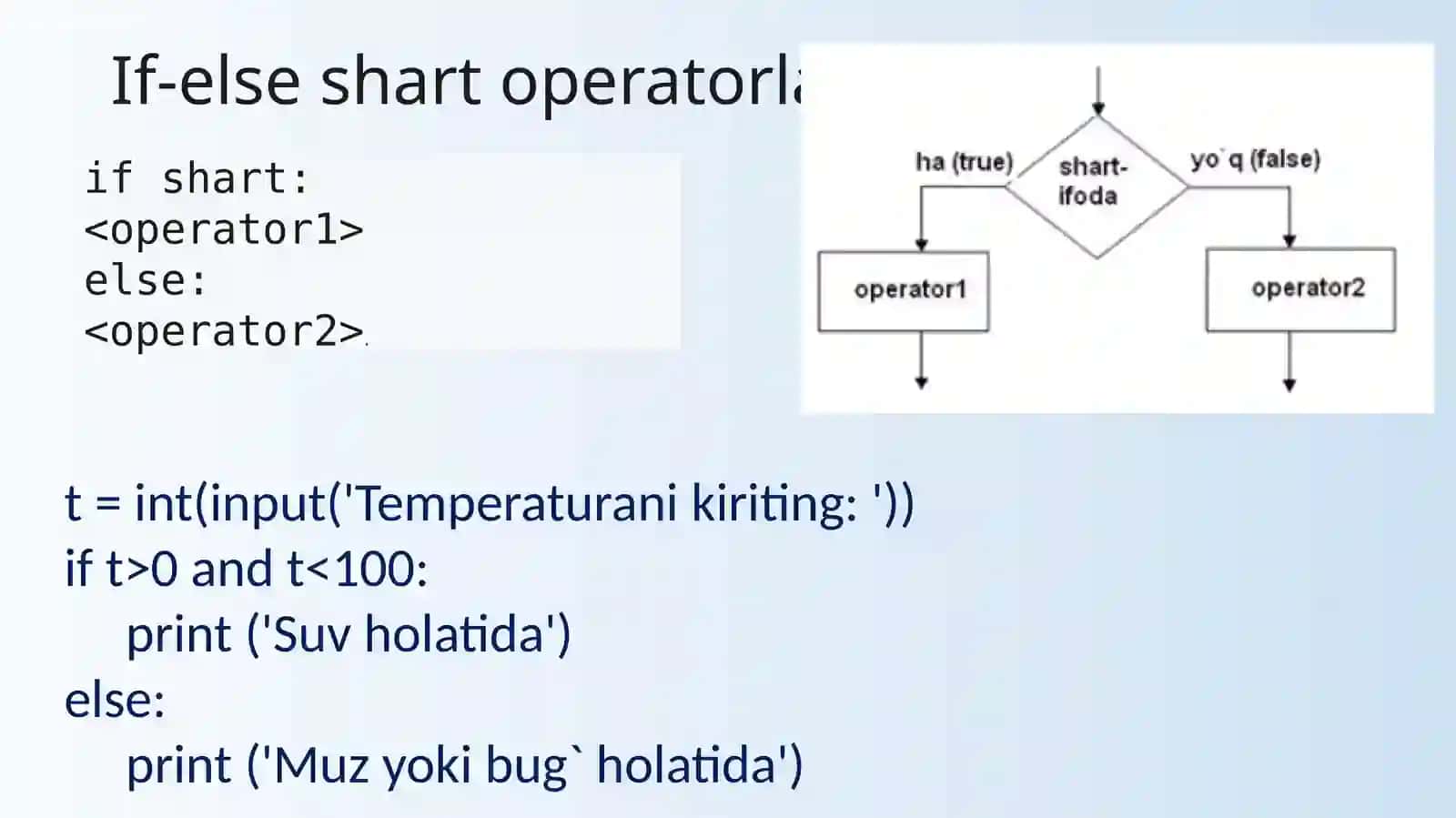 Tarmoqlanuvchijarayonlar 4