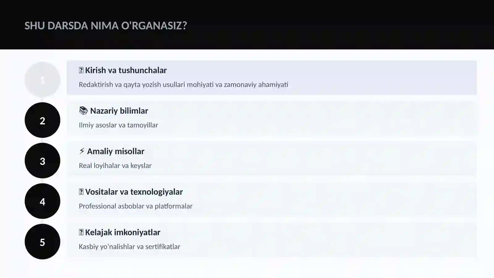 Redaktirish va qayta yozish usullari 4