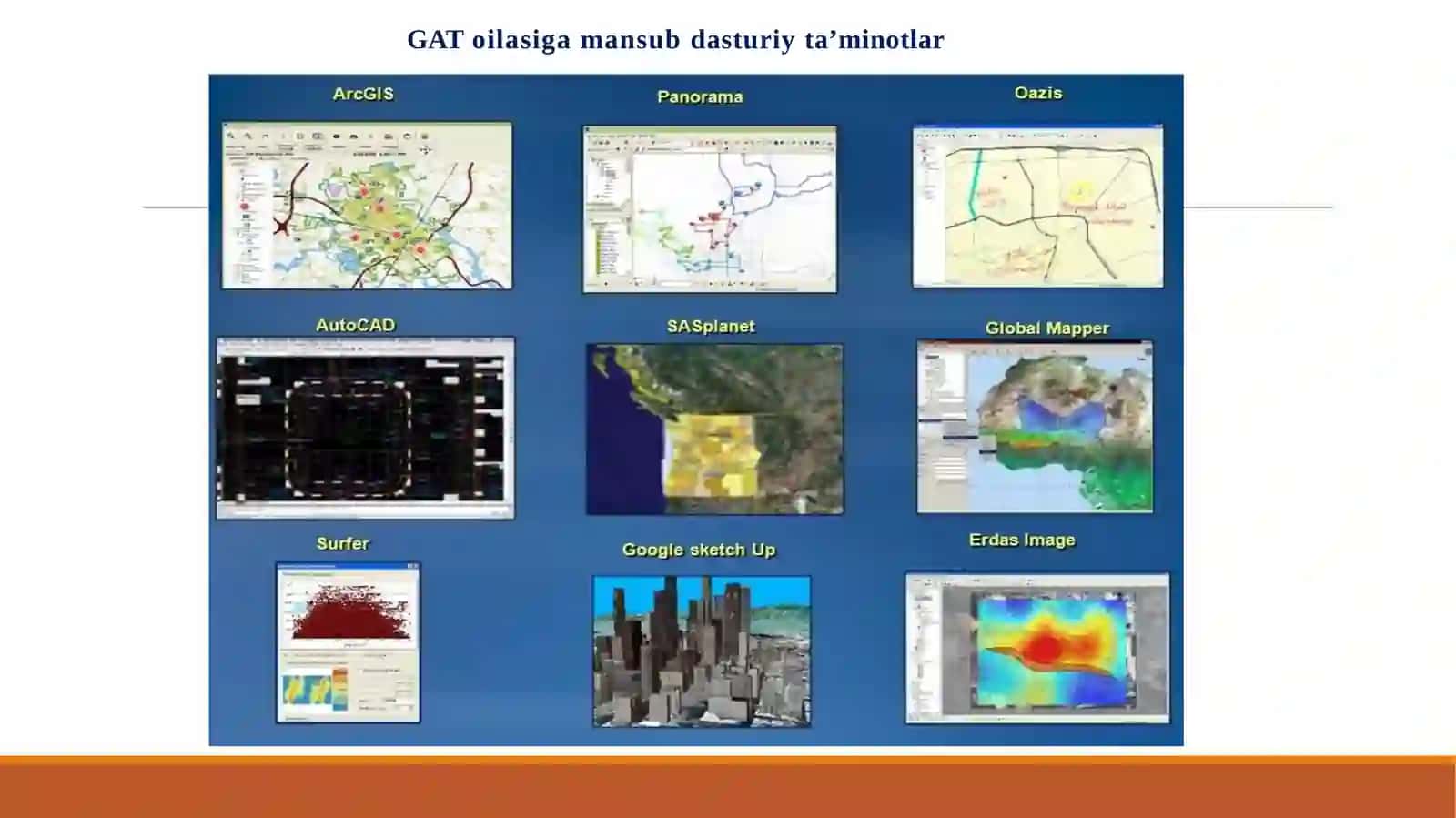 ZAMONAVOY DASTURLAR VA GEOAXBOROT TIZIMI 4