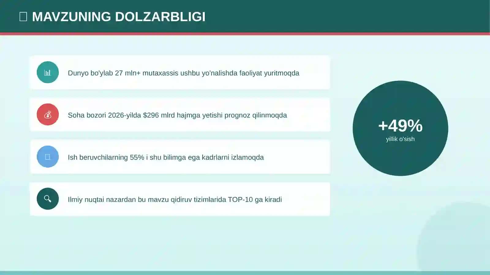 MOTIVATSIYA SIRLARI 4