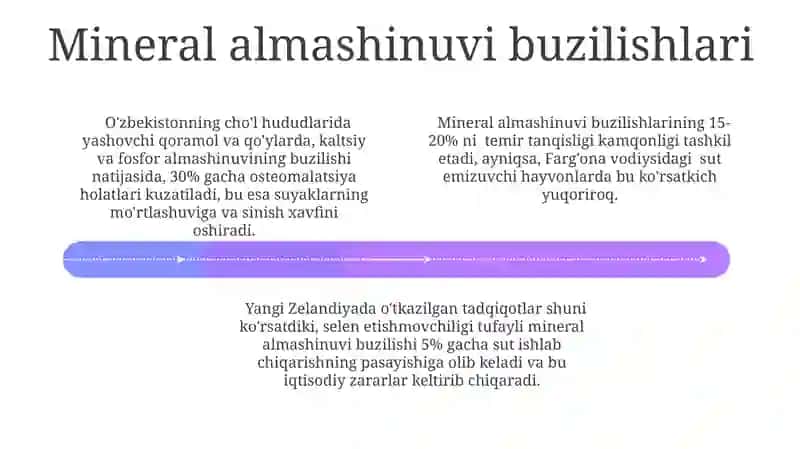 Moddalar almashinuvi buzilishi 4