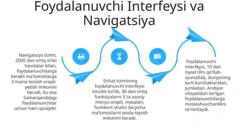 Enhat tizimining dasturiy ta'minoti 4