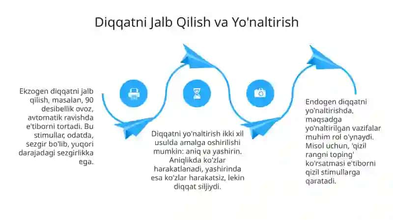 Diqqat 4