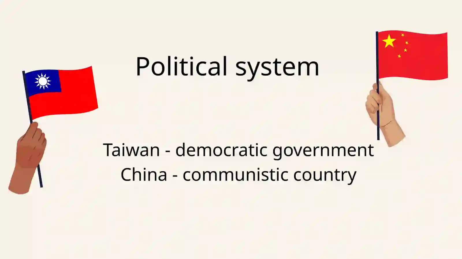 Chinese-Taiwanian conflict 4