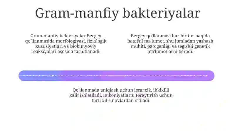 Bakteriyalarni "Berji" aniqlagichi 4