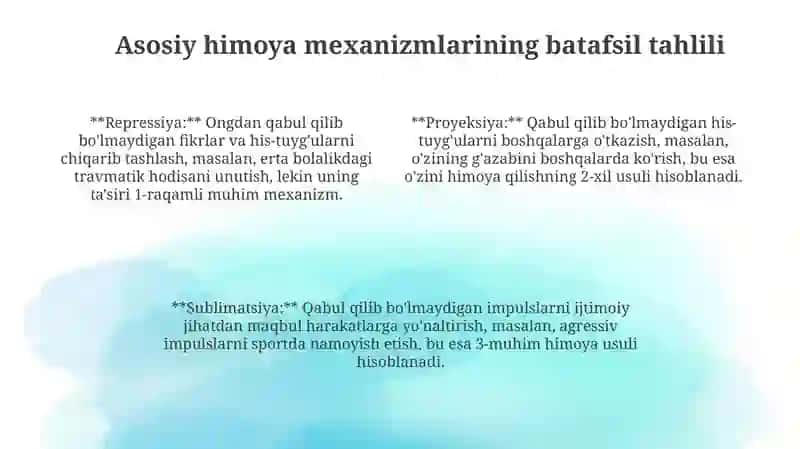 Shaxsning himoya mexanizmlari 4