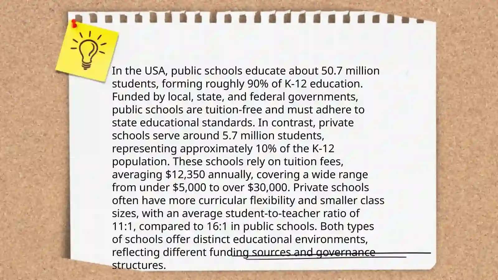 The educational systems of the USA 4