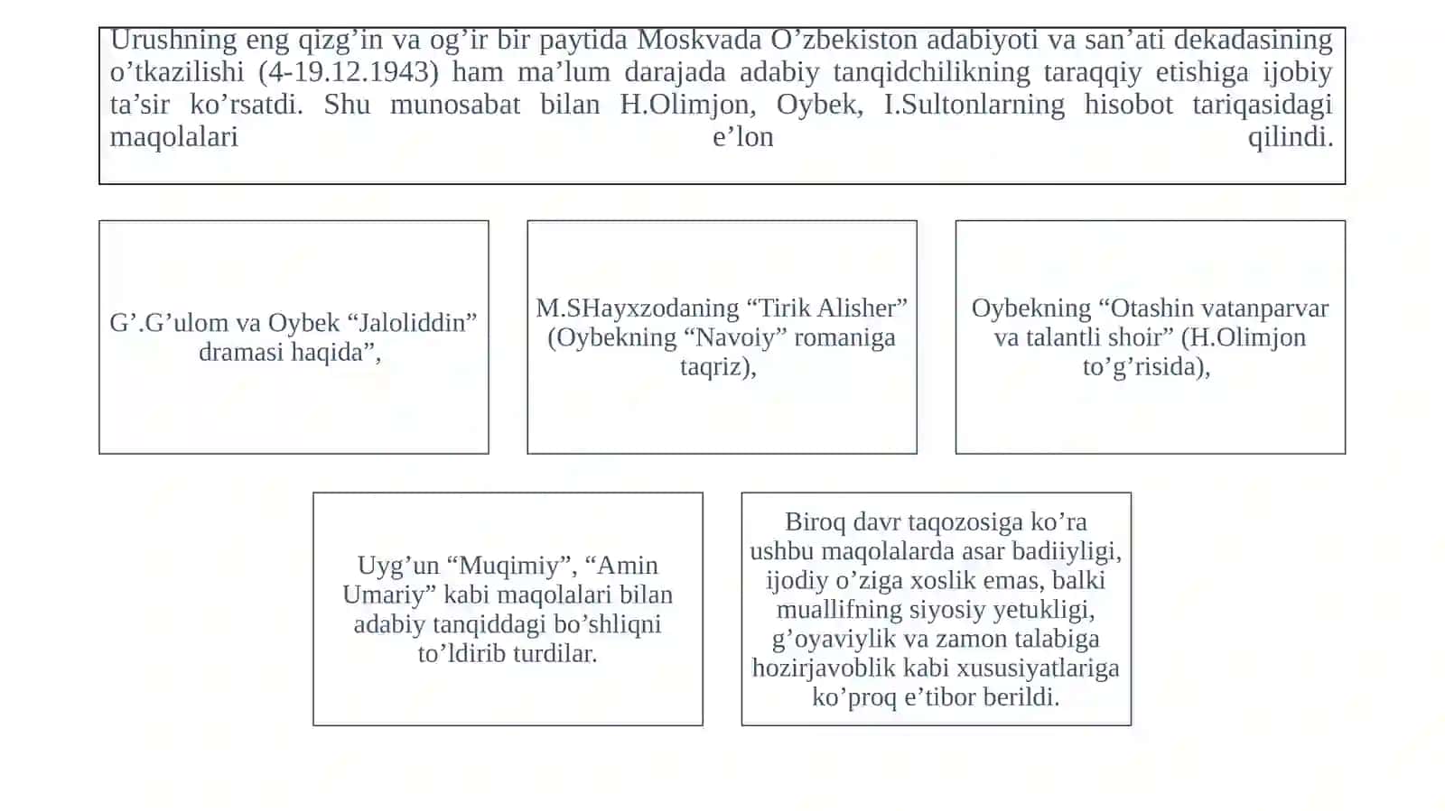 XX asrning ikkinchi yarmidagi adabiy tanqidchilik 4
