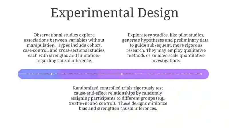 Fundamental scientific type of work 4
