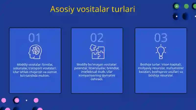 Asosiy vositalar auditi 4