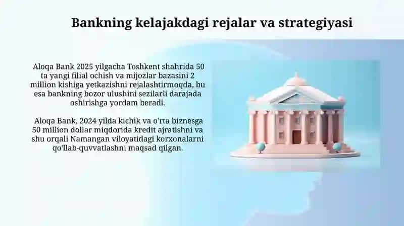 Aloqa Bank 4