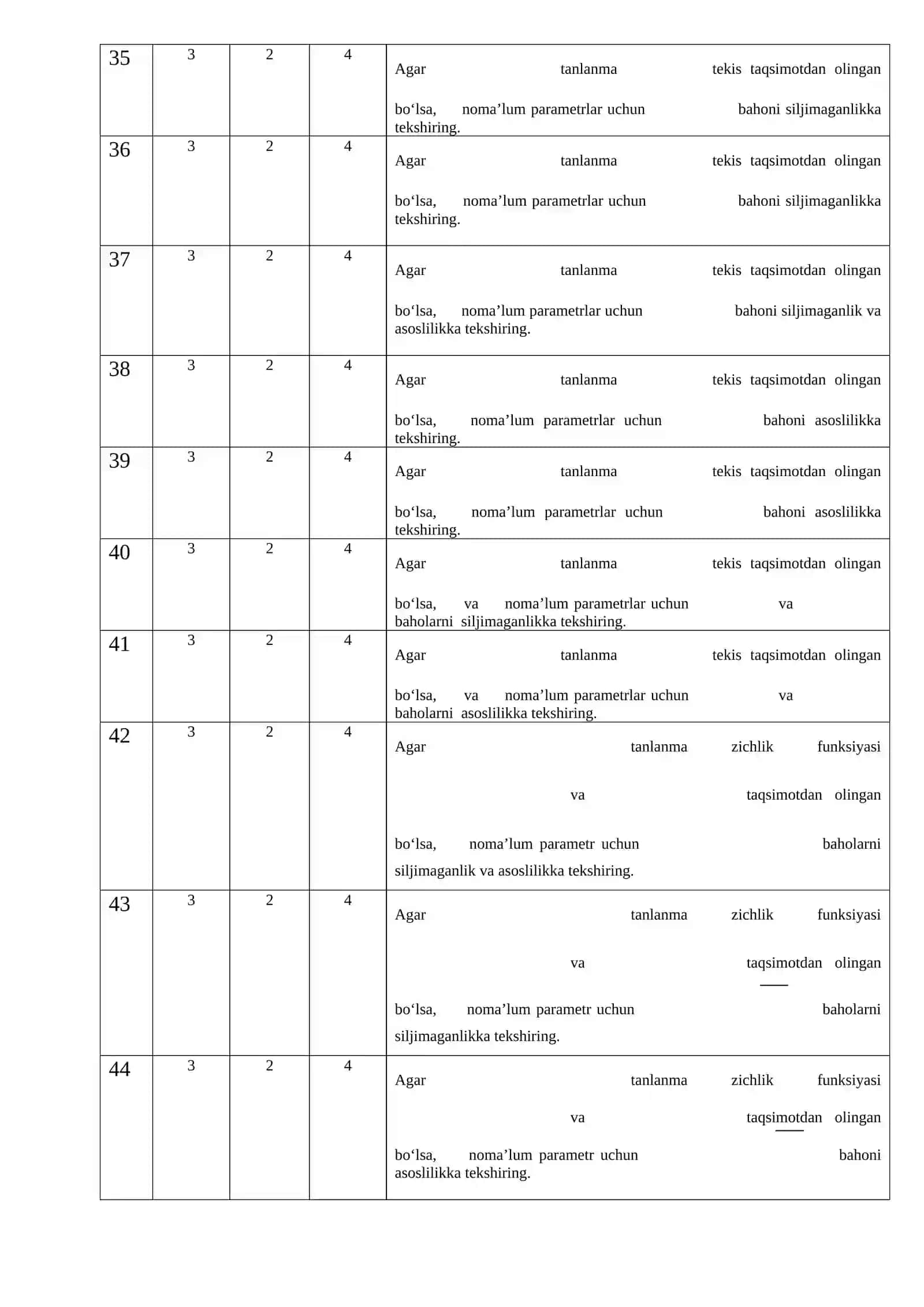 «Matematik statistika» fanidan yakuniy nazorat savollari 4