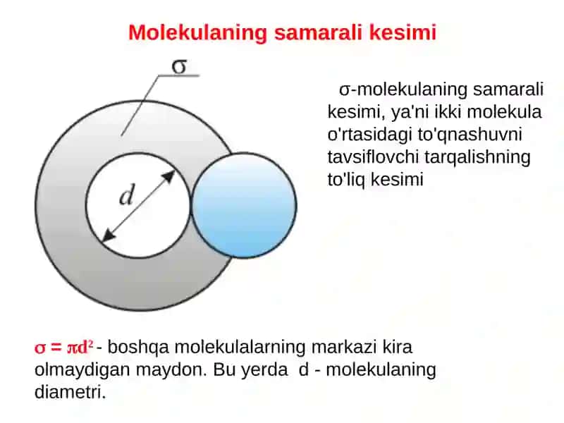 Ideal gaz holati tenglamasi 4