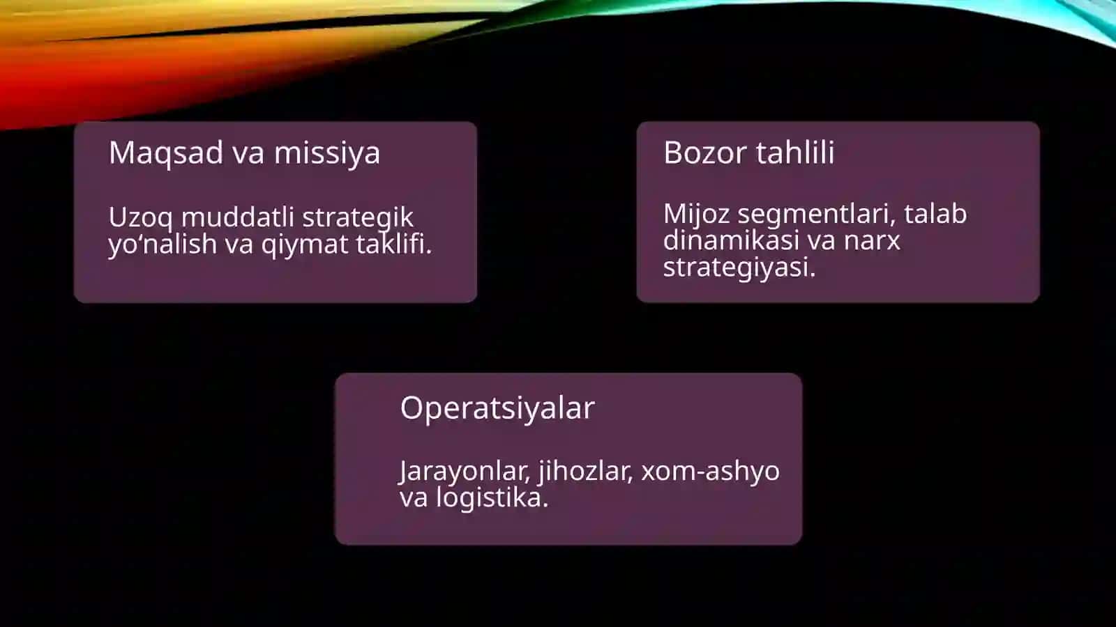 Ishlab chiqarish va tashkiliy reja 4