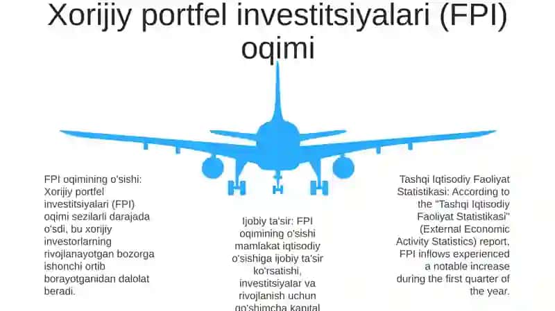 Tashqi Iqtisodiy Faoliyat Statistikasi 4