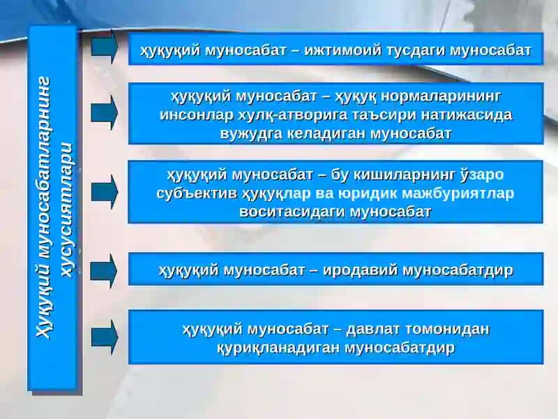 Ҳуқуқий муносабатлар 4