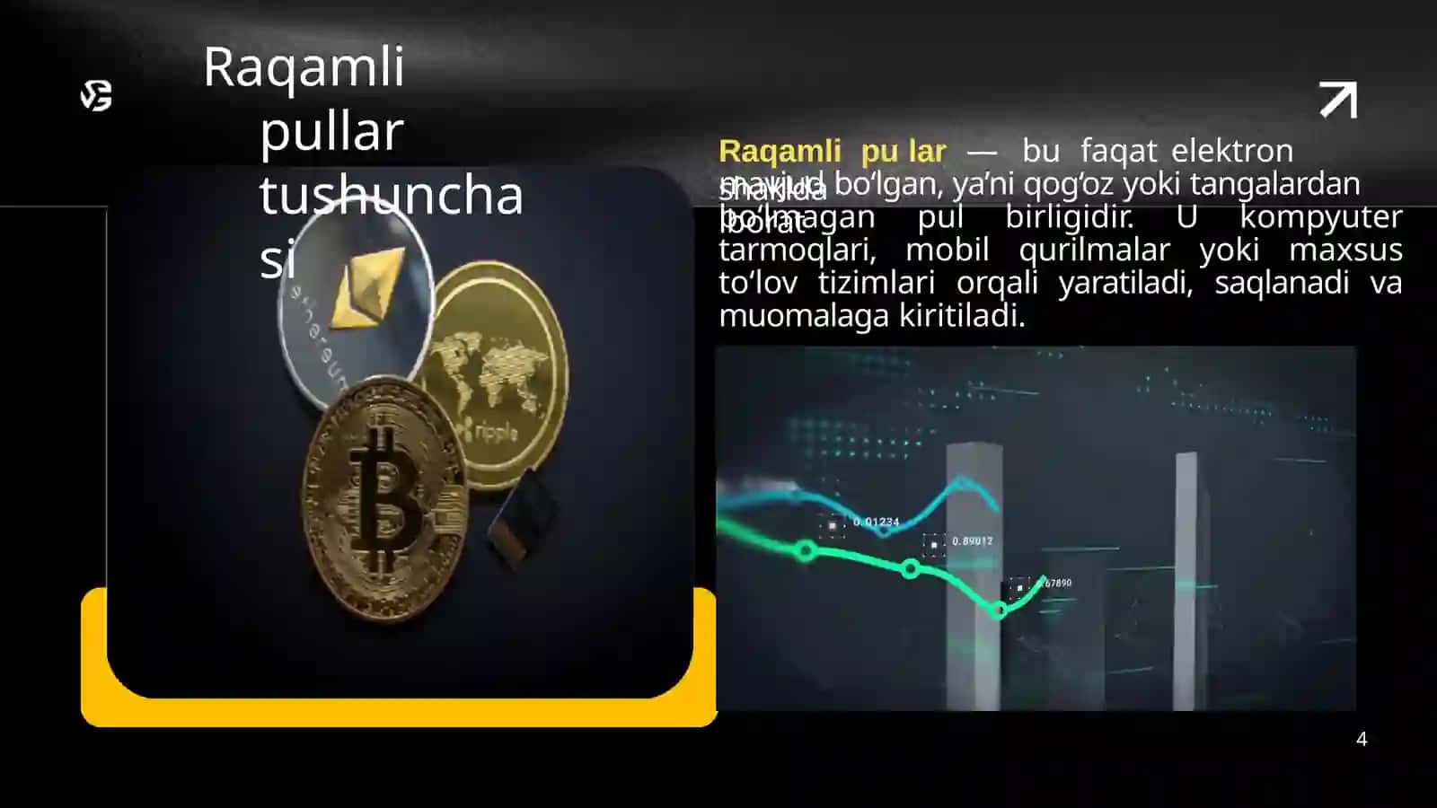 Iqtisodiyot va raqamli pullar 4