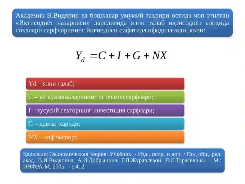 Ялпиталабмиқдори 4