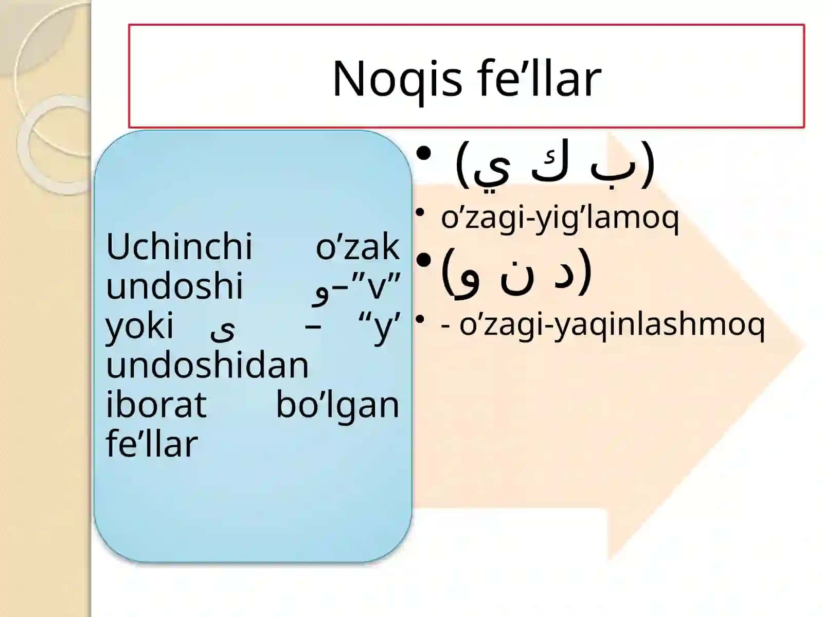 Noqis fe’llarning o‘tgan zamonda tuslanishi 4
