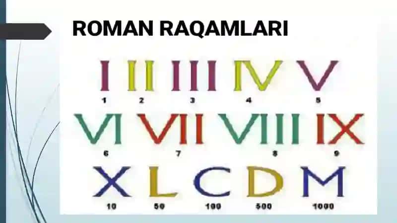 Raqamlash Tarixi, Raqam va Hisobning Kelib Chiqishi 4