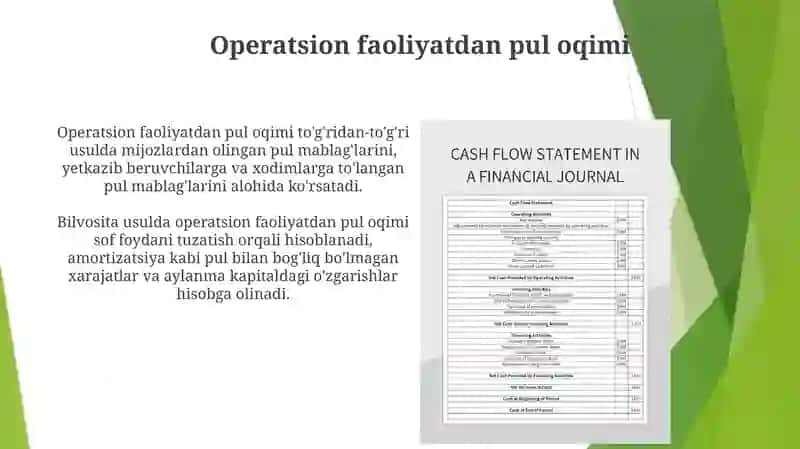 Pul mablag'lari hisobi 4