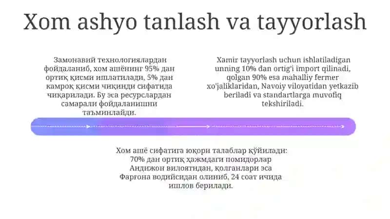 Zamonaviy Texnologiyalar va Uskunalar 4