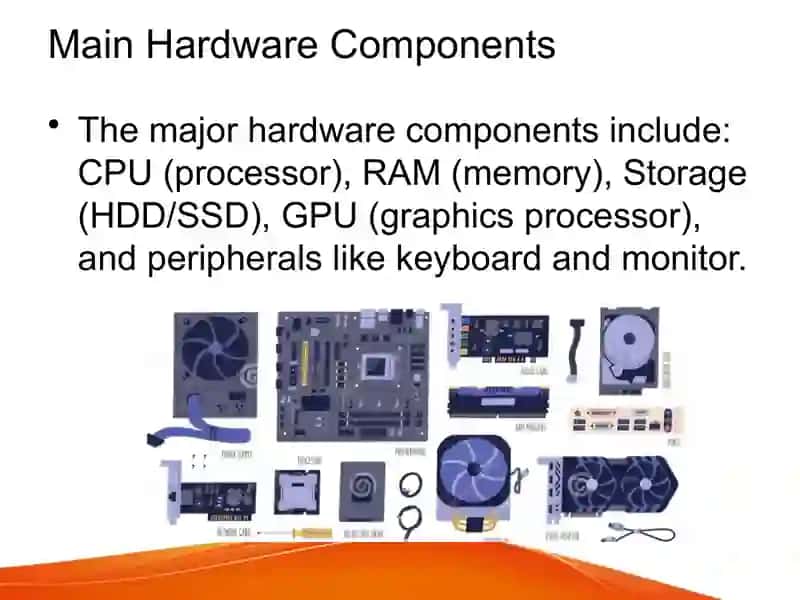 Kompyuter software va hardware haqida taqdimot ingliz tilida 4