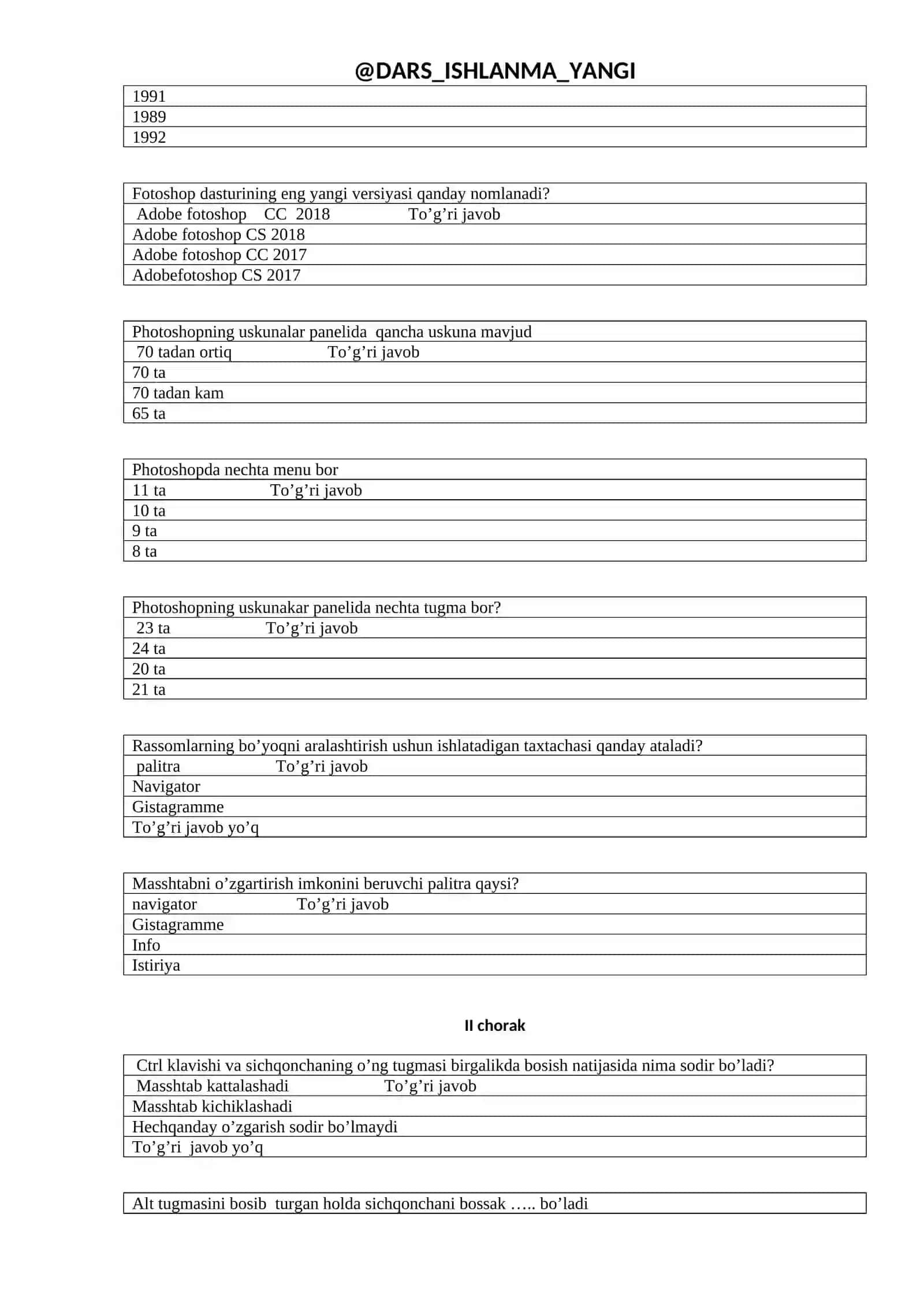 Informatika va axborot texnologiyalari fanidan testlar 4