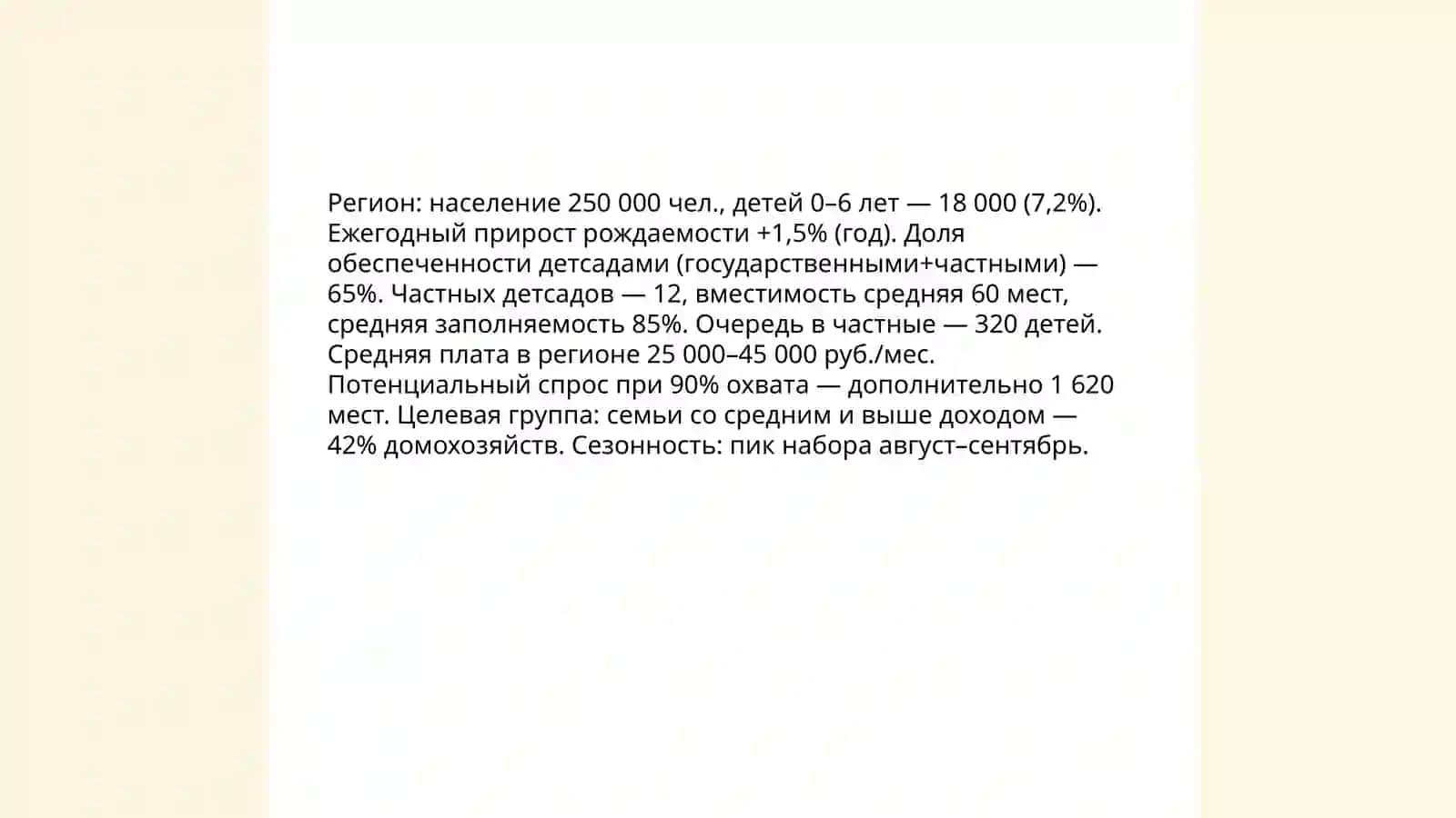Бизнес план частного детского сада 4